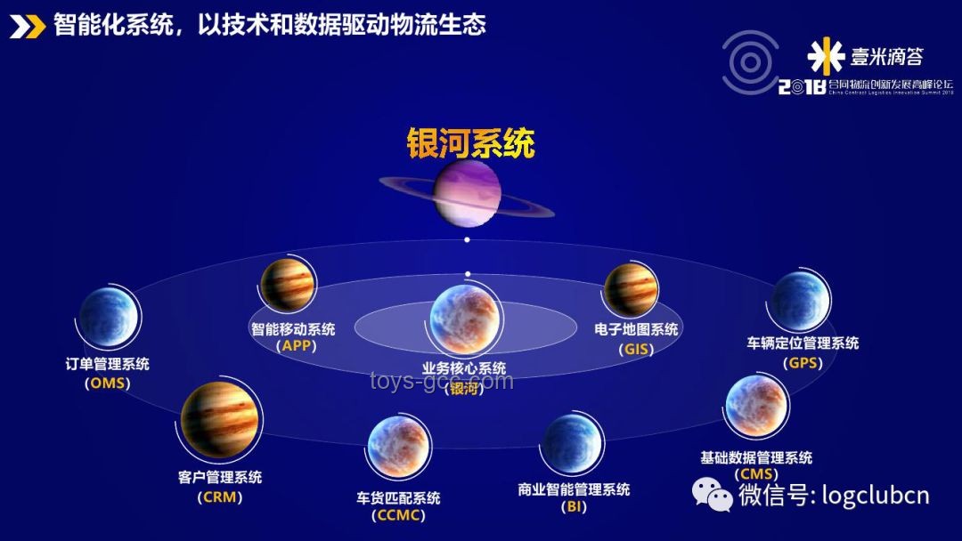 玩具行业新趋势：个性化与智能化融合下的欢乐引擎